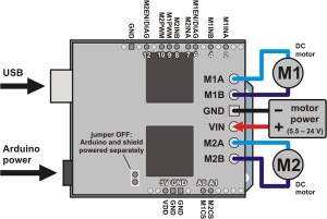 VNH5019 Shield Schematic