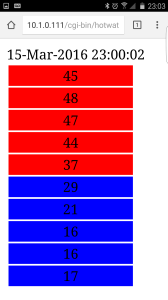 Hot water monitoring web page. This shows the tank about half full of hot water. The top of the tank at 45 degrees. The bottom of the tank at 16.