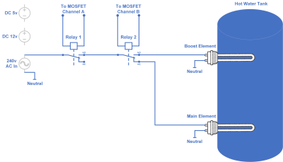 Immersion Heater Controller Diagram