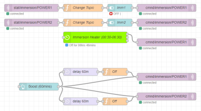 Immersion Heater NodeRed Flow