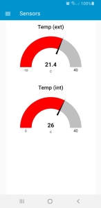 Temperature Gauge NodeRed Dashboard