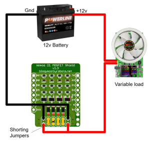 Power Testing Setup